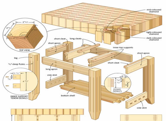 butcher-block-plans